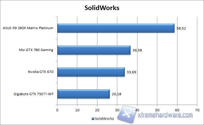 solidworks
