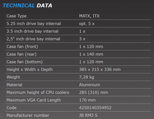 RM3 SPECS