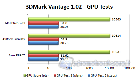 3dmarkV-gpu